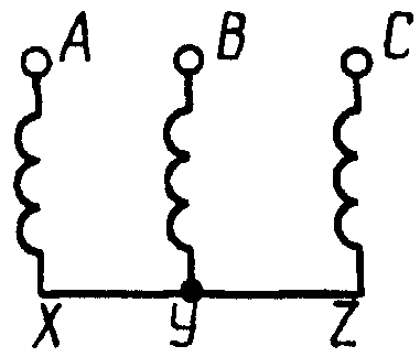 рис. 9