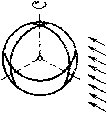 рис. 22