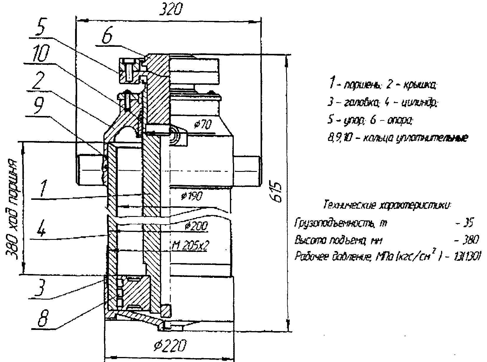 8.2. Гидравлическое оборудование