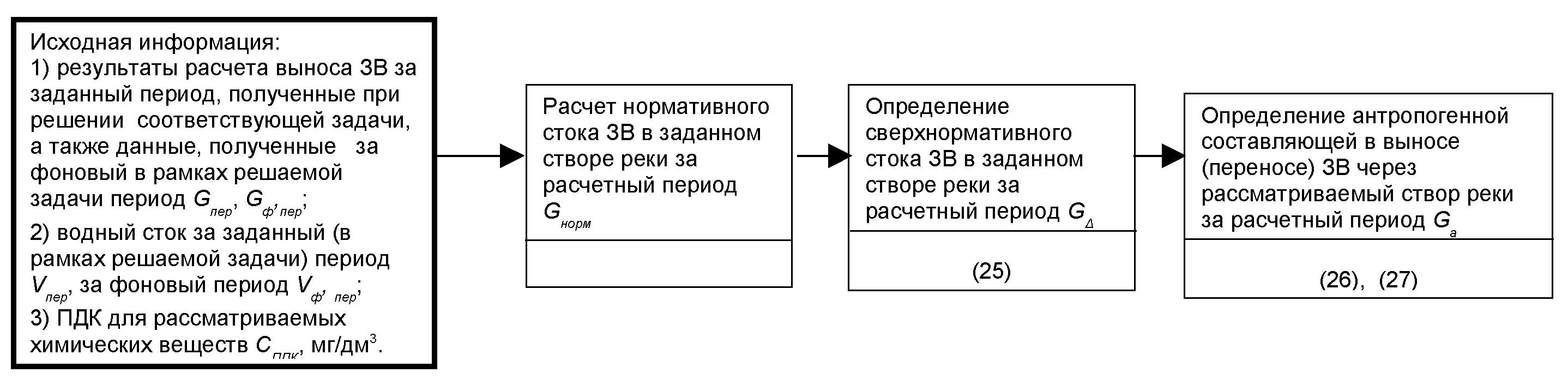 рис. 4