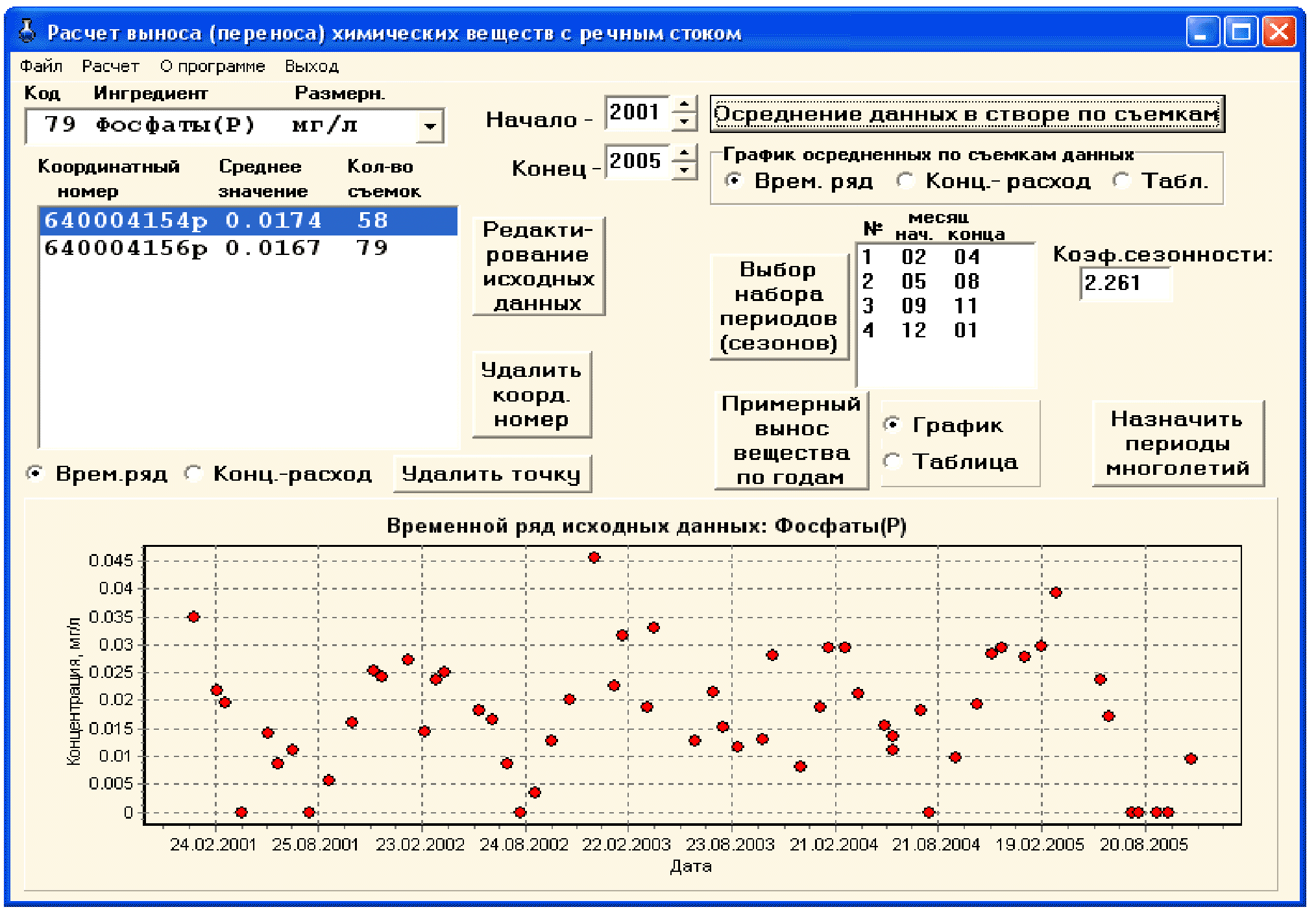 рис. 7