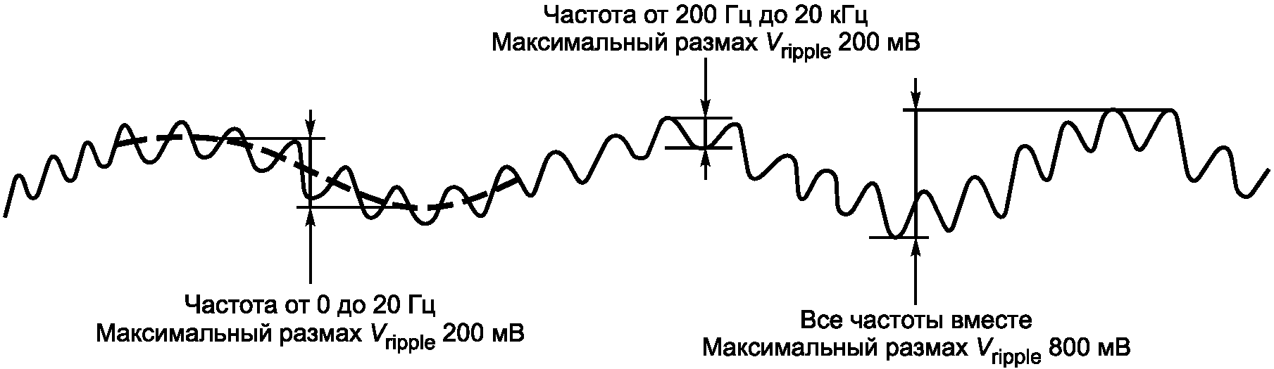 рис. 2