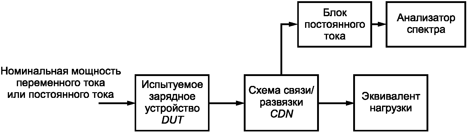 рис. 4