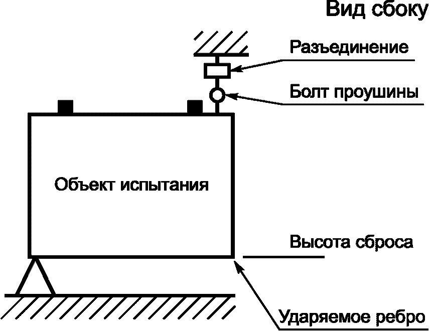7.8 Испытание на падение