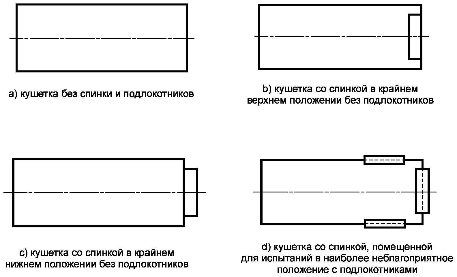 8. Протокол испытаний