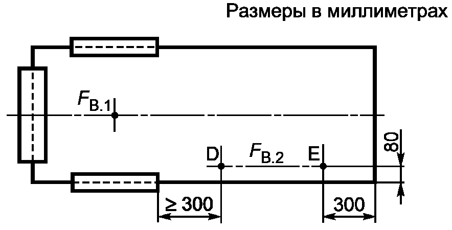 8. Протокол испытаний