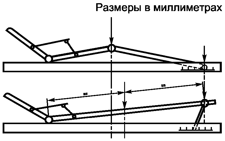 8. Протокол испытаний