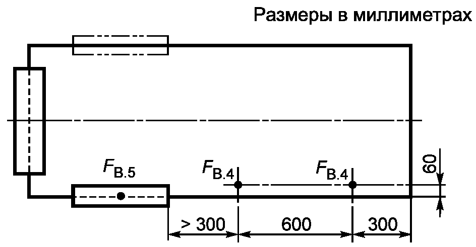 8. Протокол испытаний