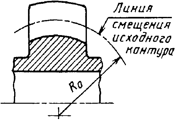 4. Технические требования
