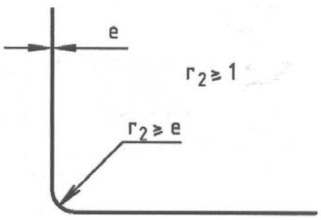 7.3 Маркировка