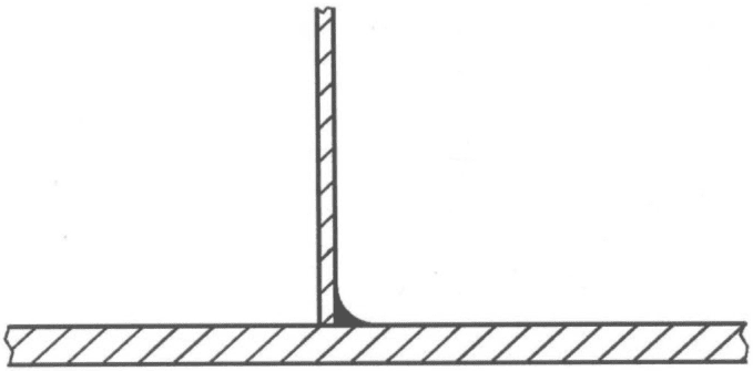 7.3 Маркировка