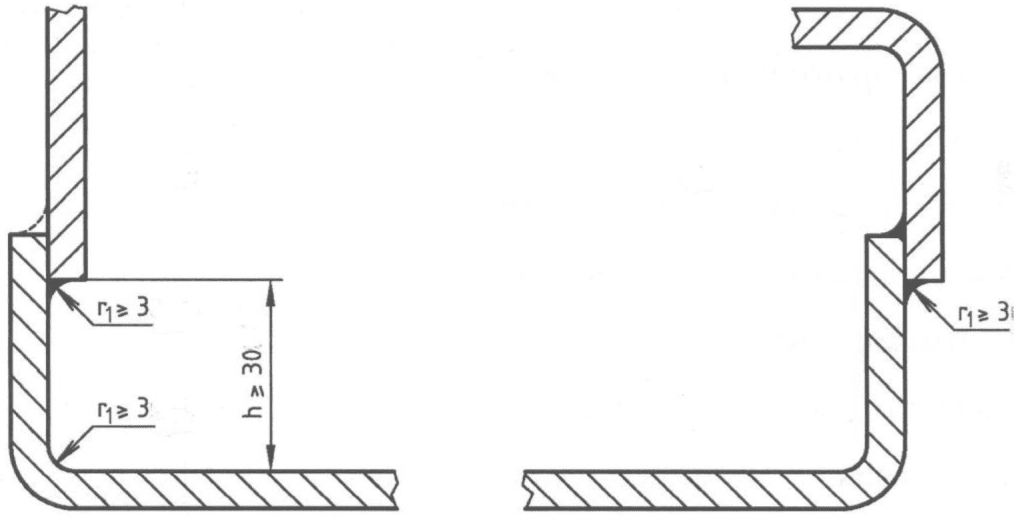 7.3 Маркировка