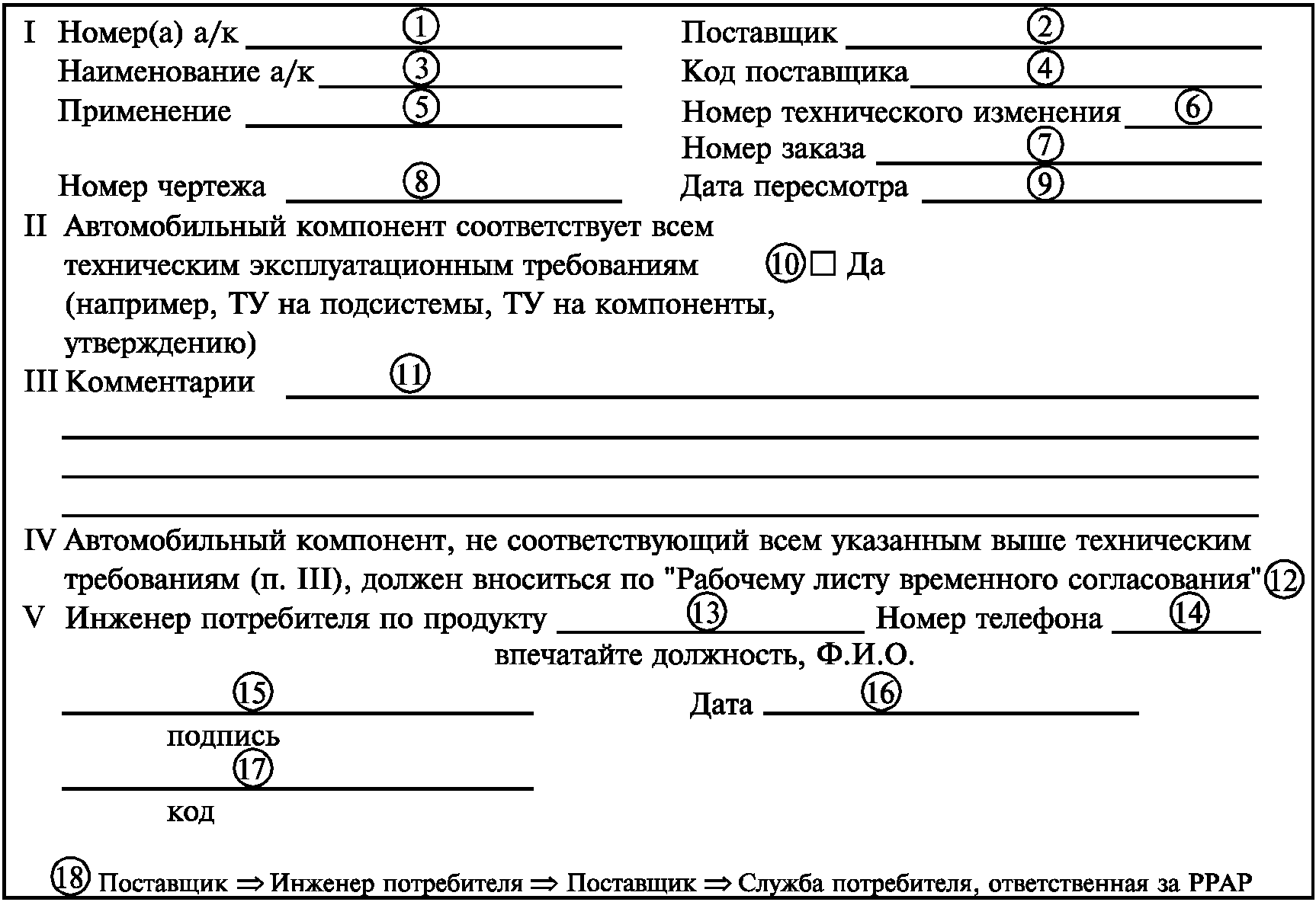 Д.1. Согласование инженерного анализа технических характеристик