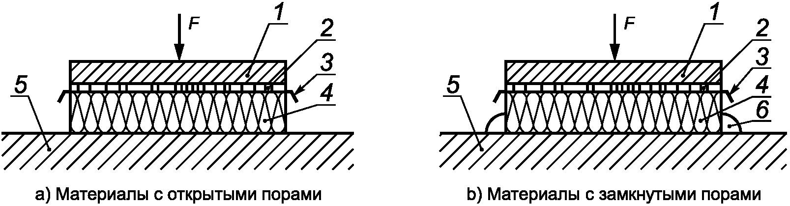 рис. 11