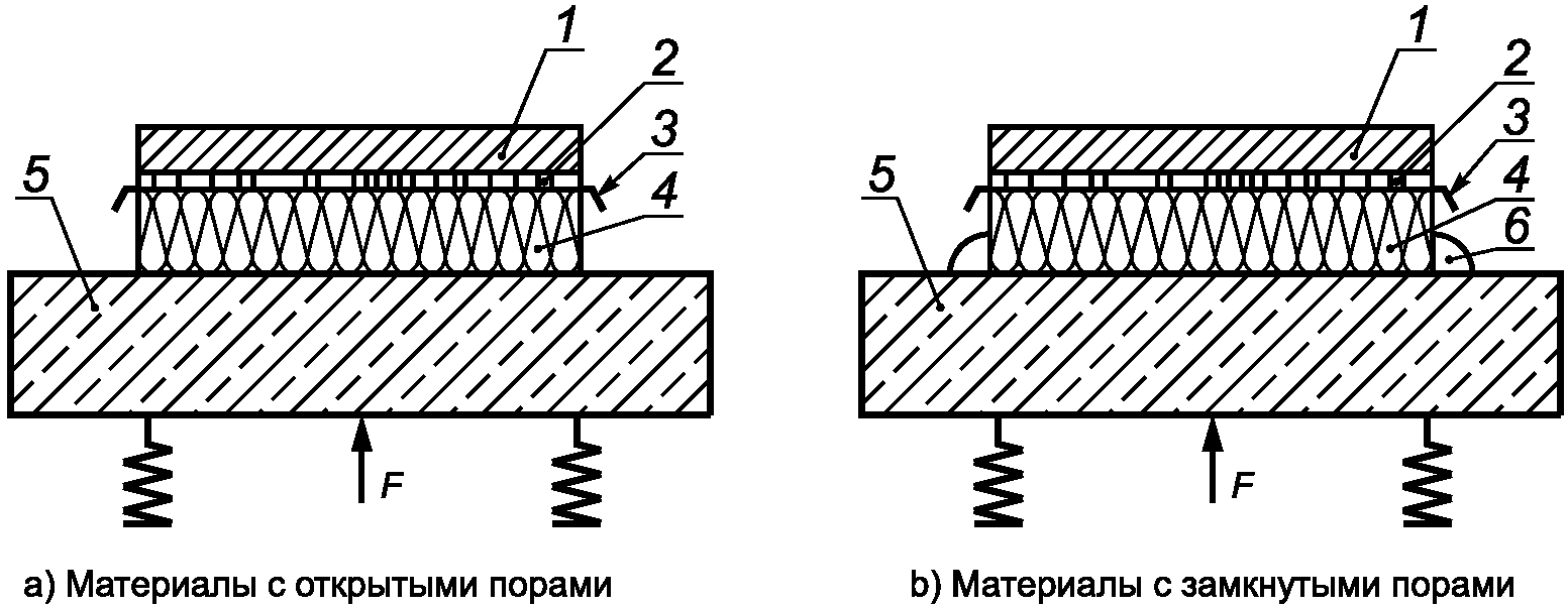 рис. 12