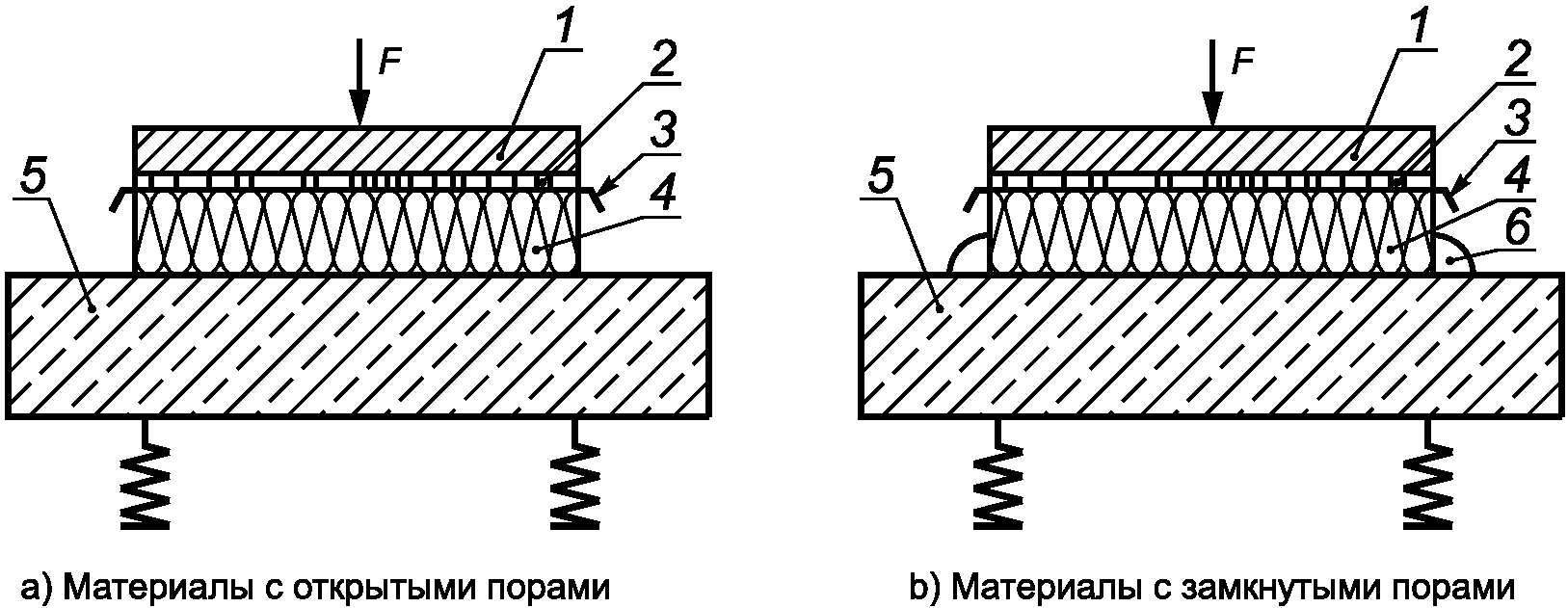 рис. 13