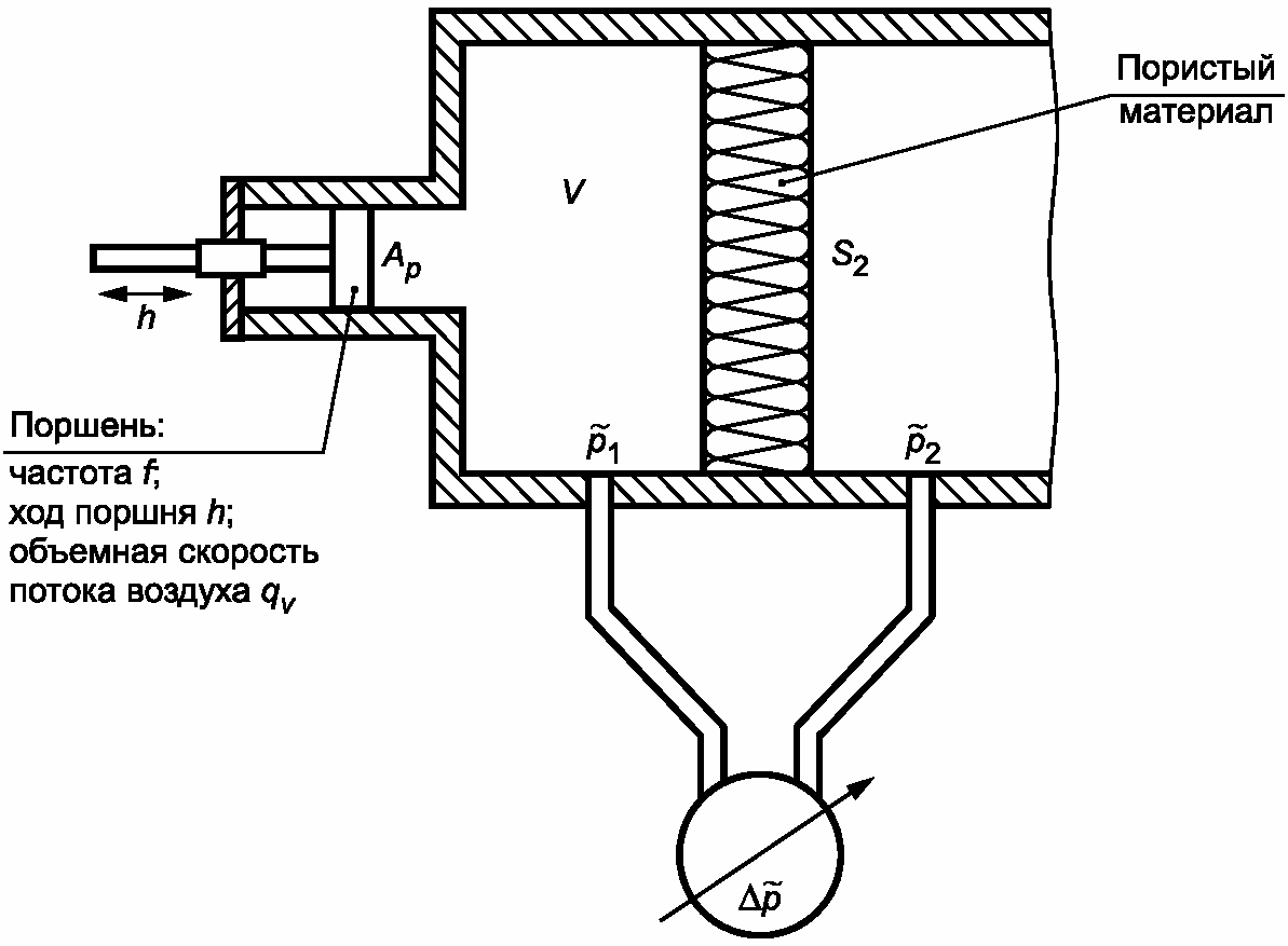 рис. 3