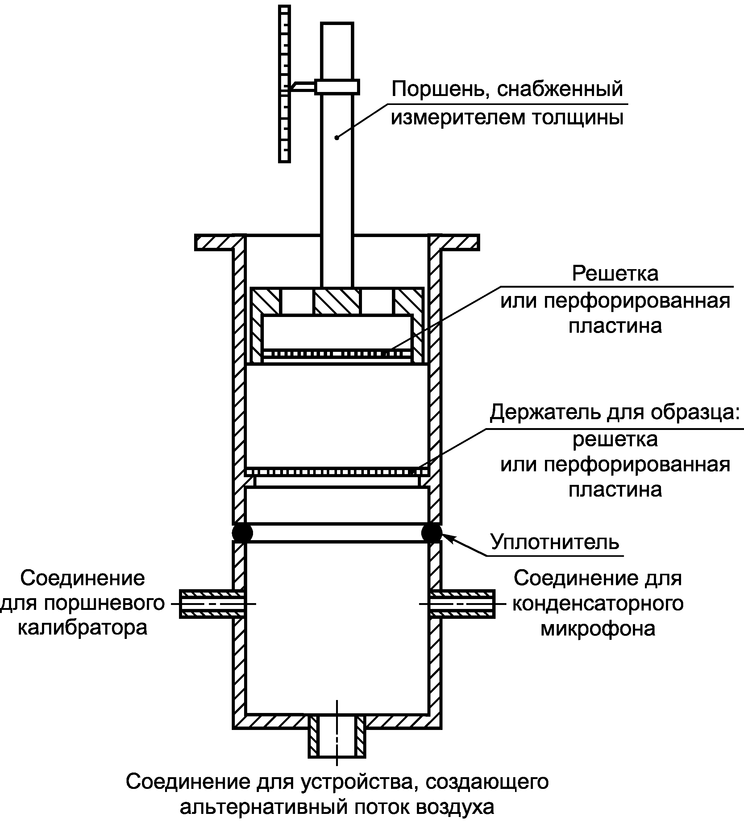 рис. 5