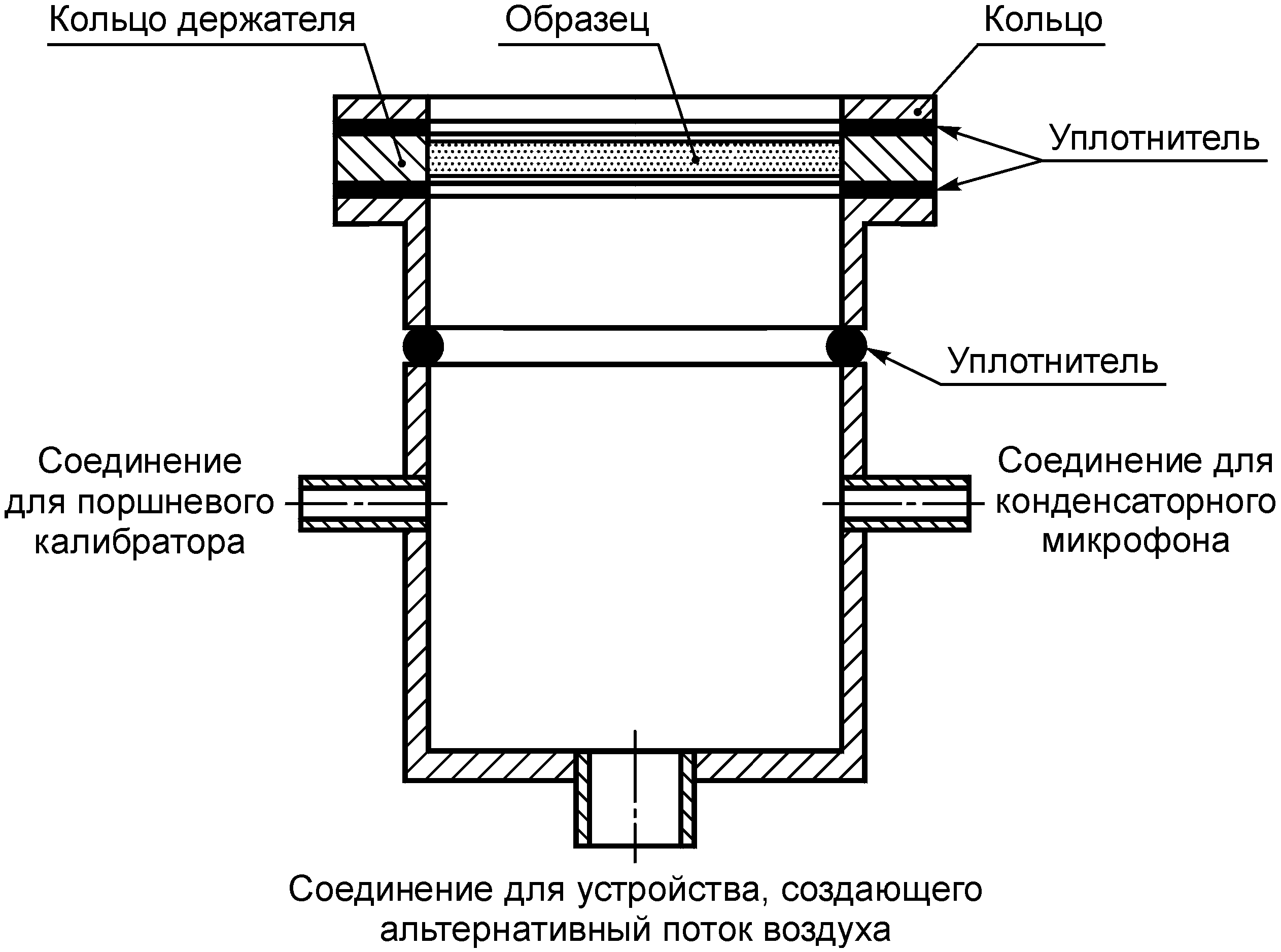 рис. 6