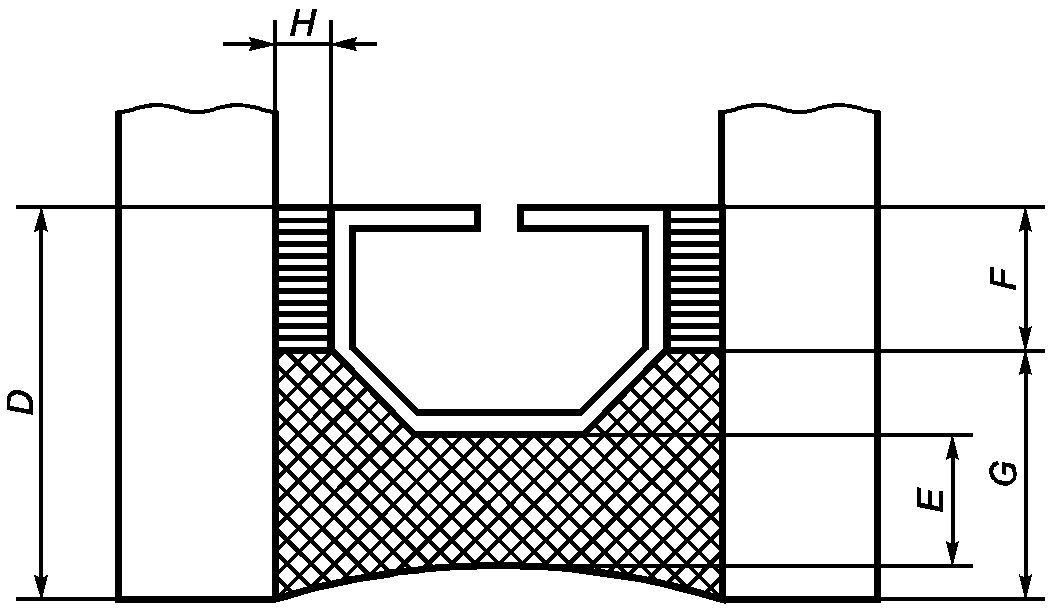 рис. 1