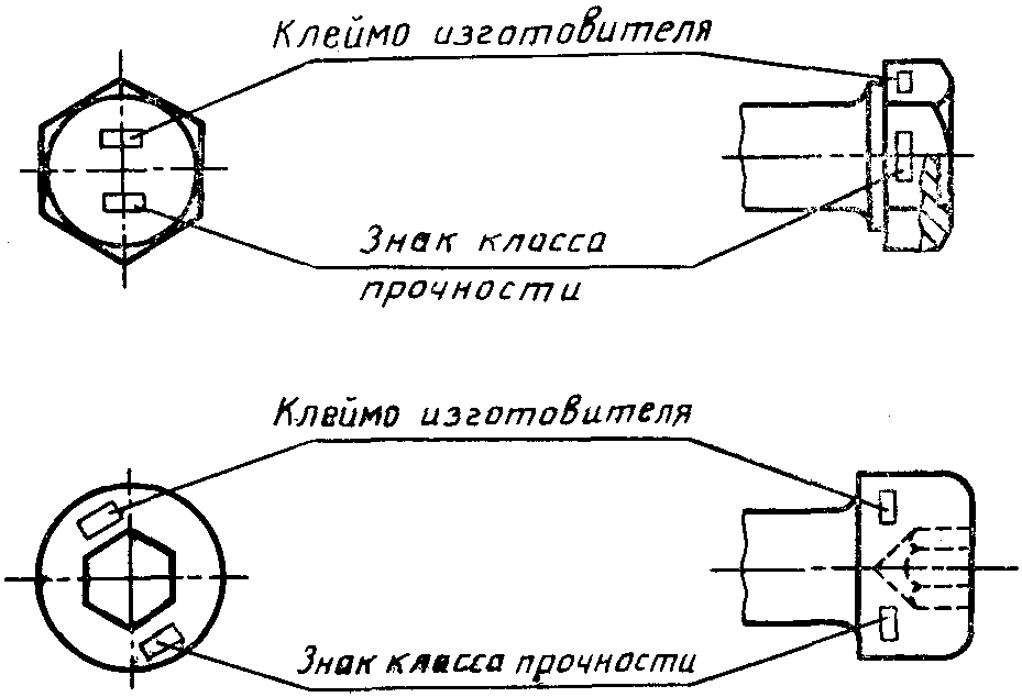 2. Технические требования