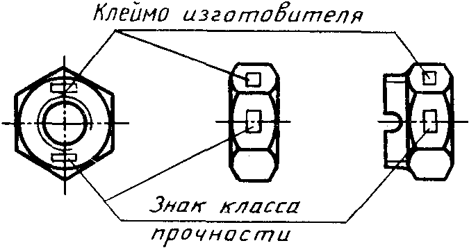 2. Технические требования