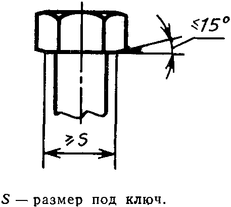 Приложение 5