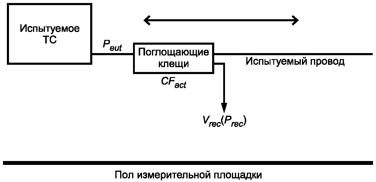 рис. 1
