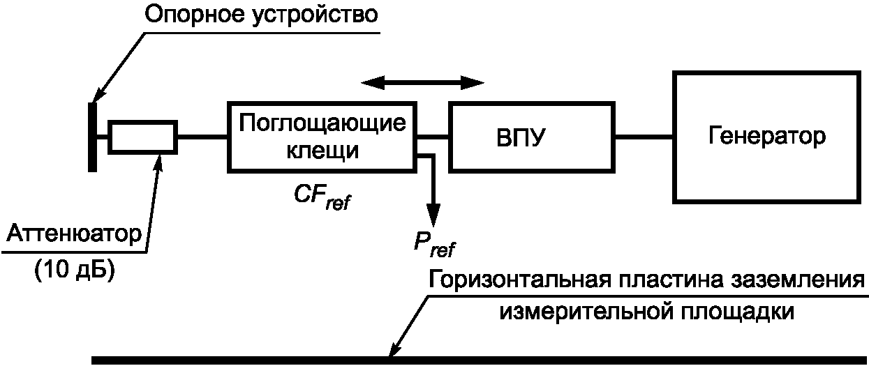 рис. 5