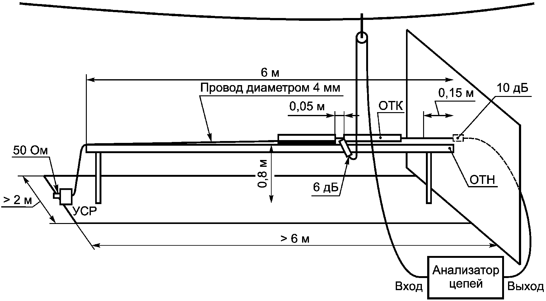 рис. 8