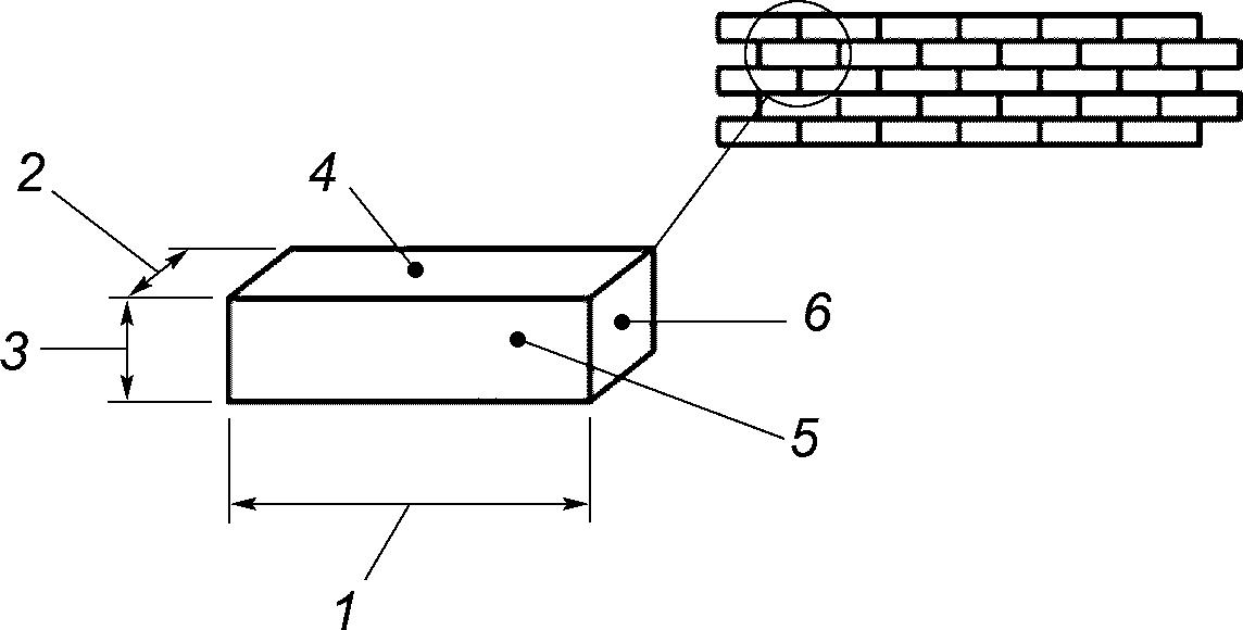 5.3. Размеры и допуски