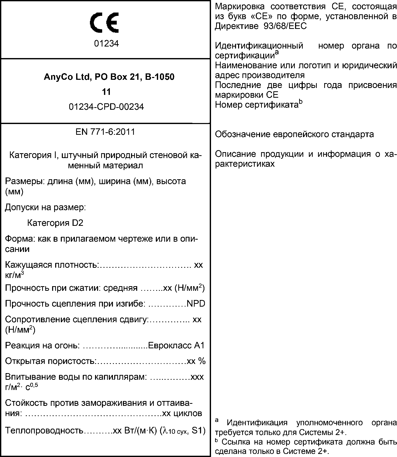 8.3. Заводской производственный контроль