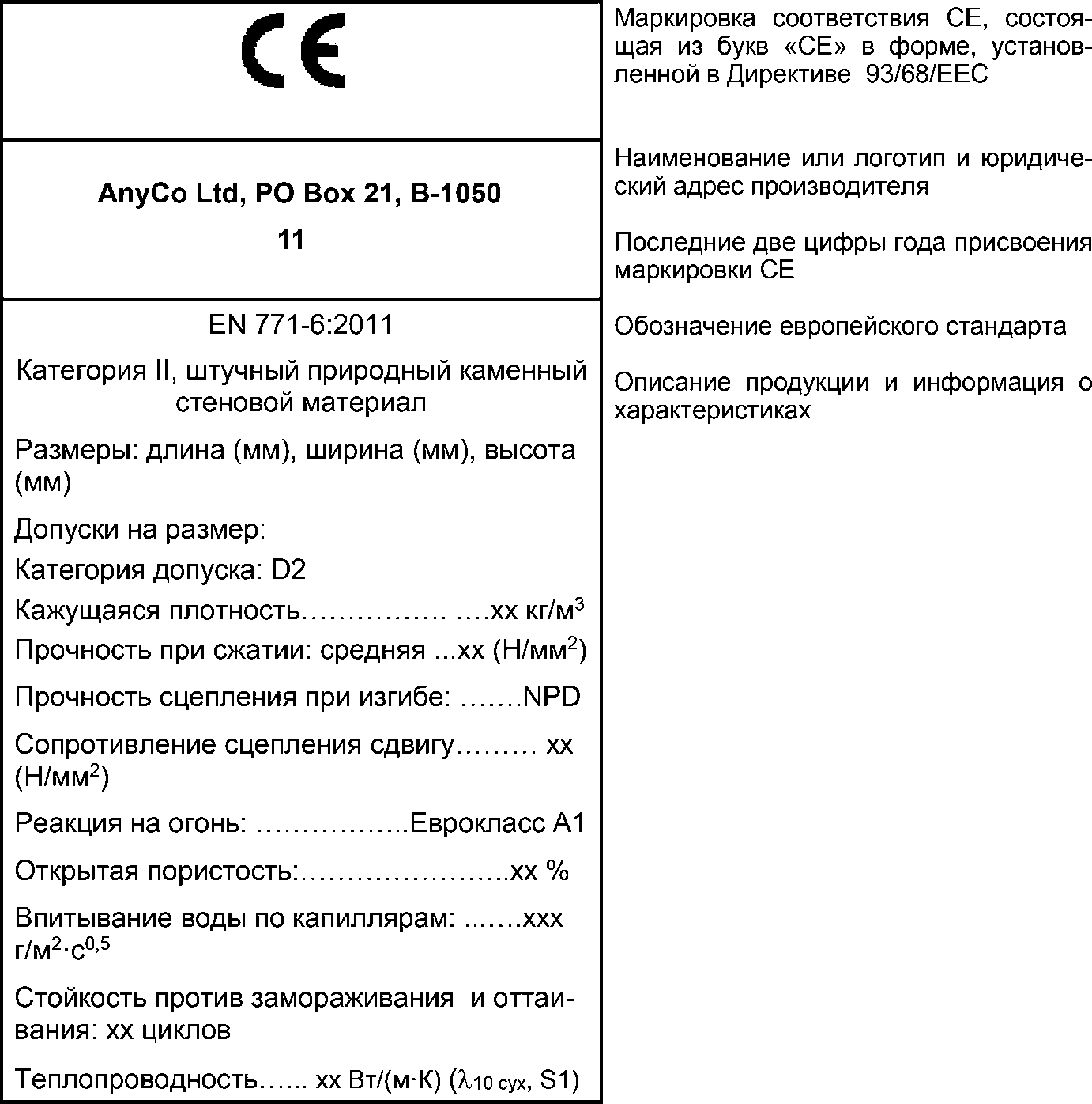8.3. Заводской производственный контроль