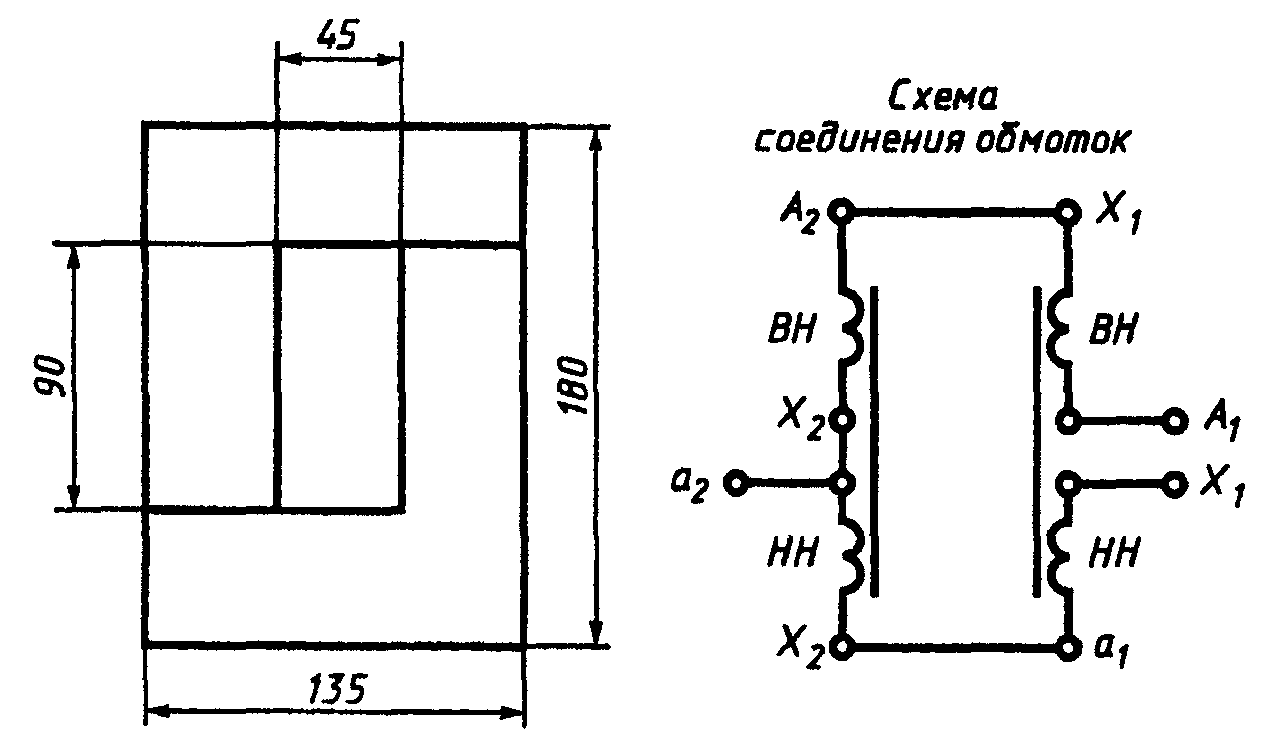 5. Обработка результатов