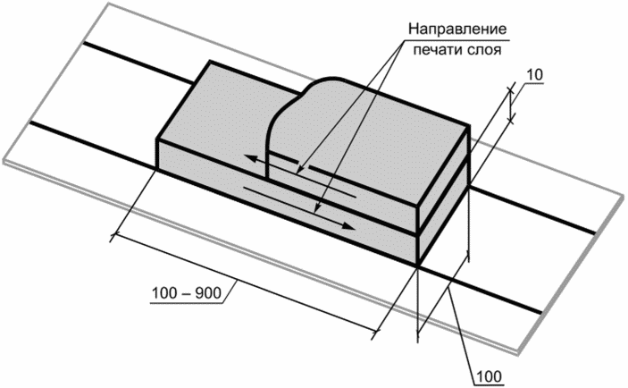 6 Определение прокачиваемости
