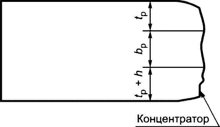 8 Обработка результатов