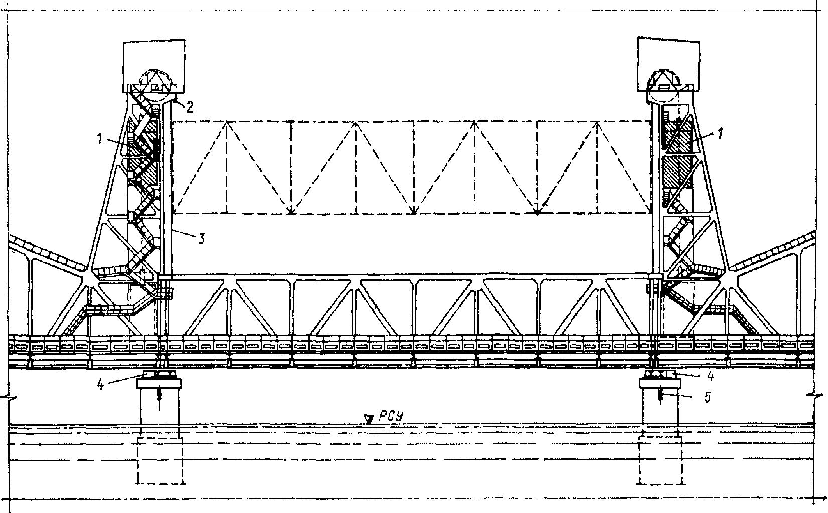 1.3. Системы разводных мостов
