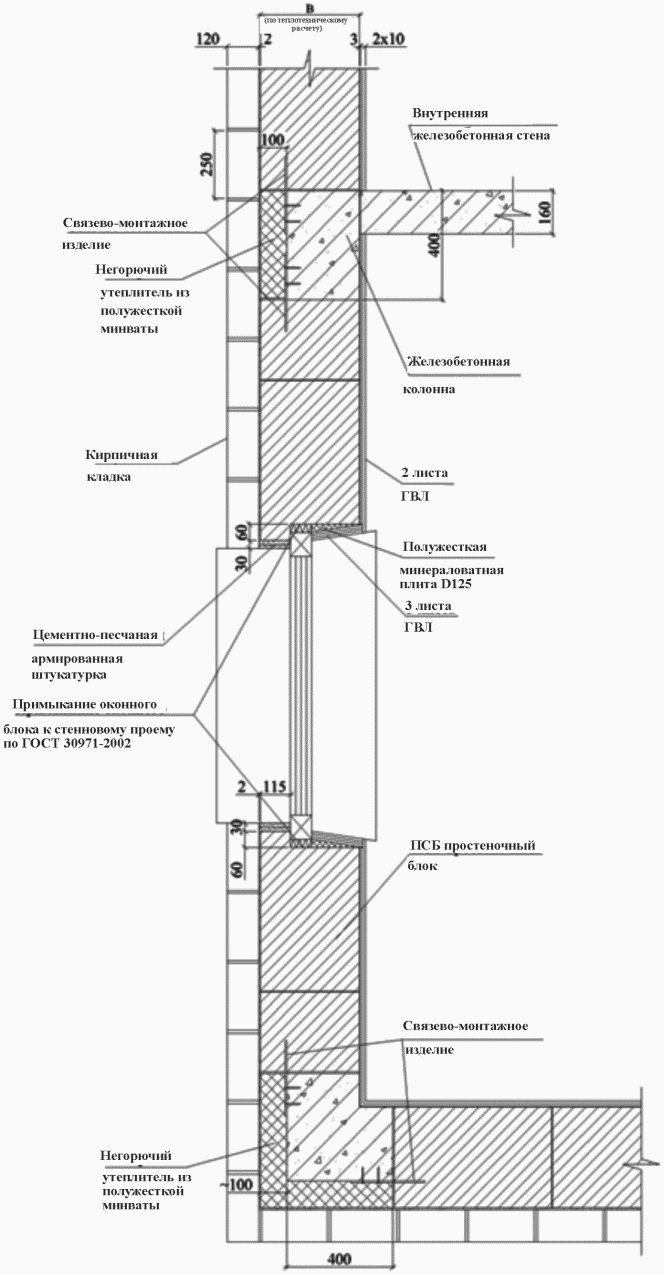 6.3 Ненесущие наружные стены