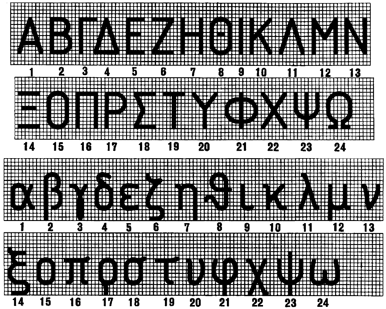 5. Греческий алфавит