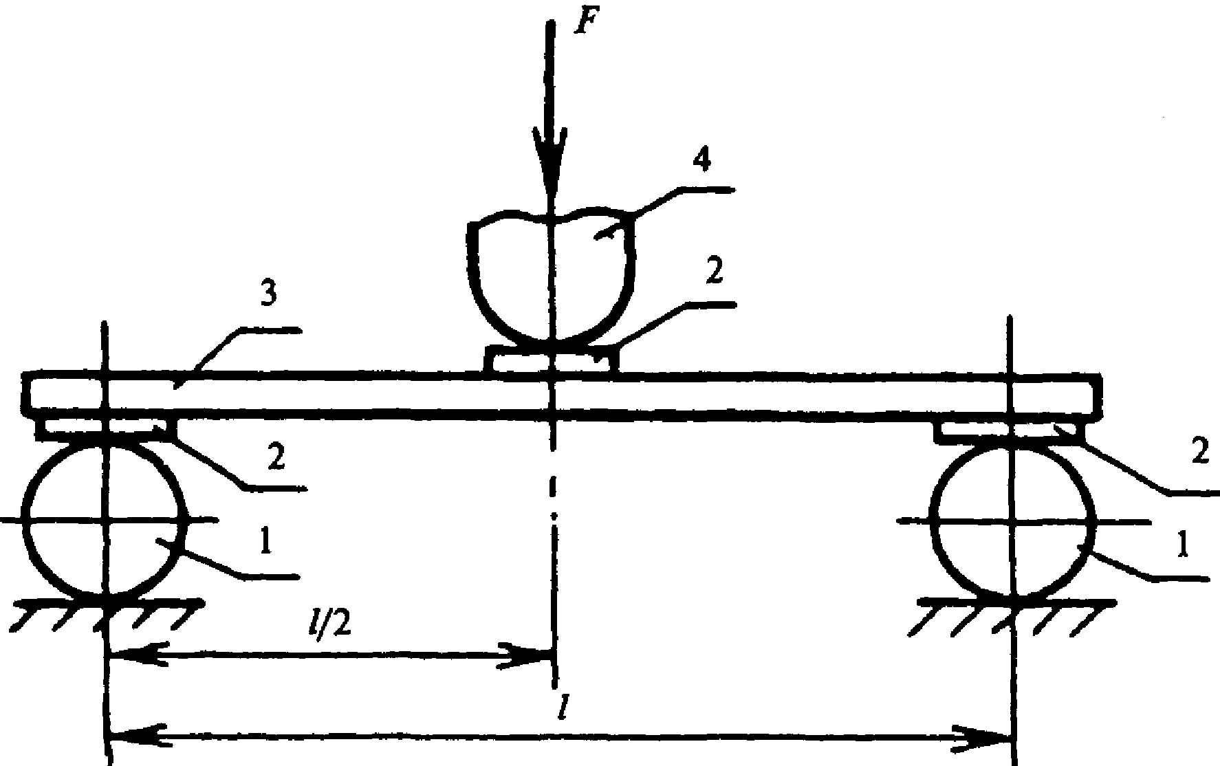 рис. 2