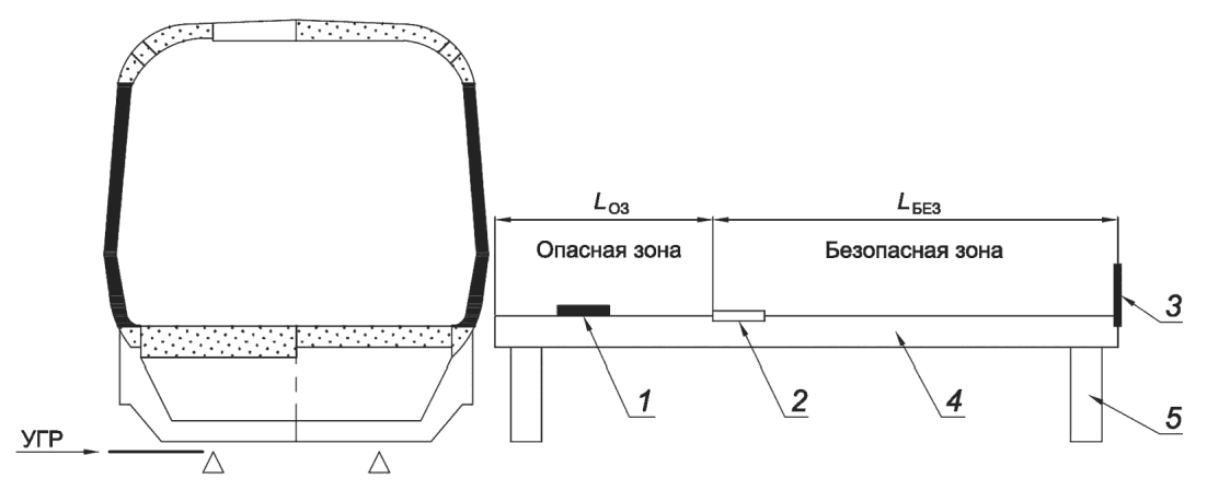 рис. 2