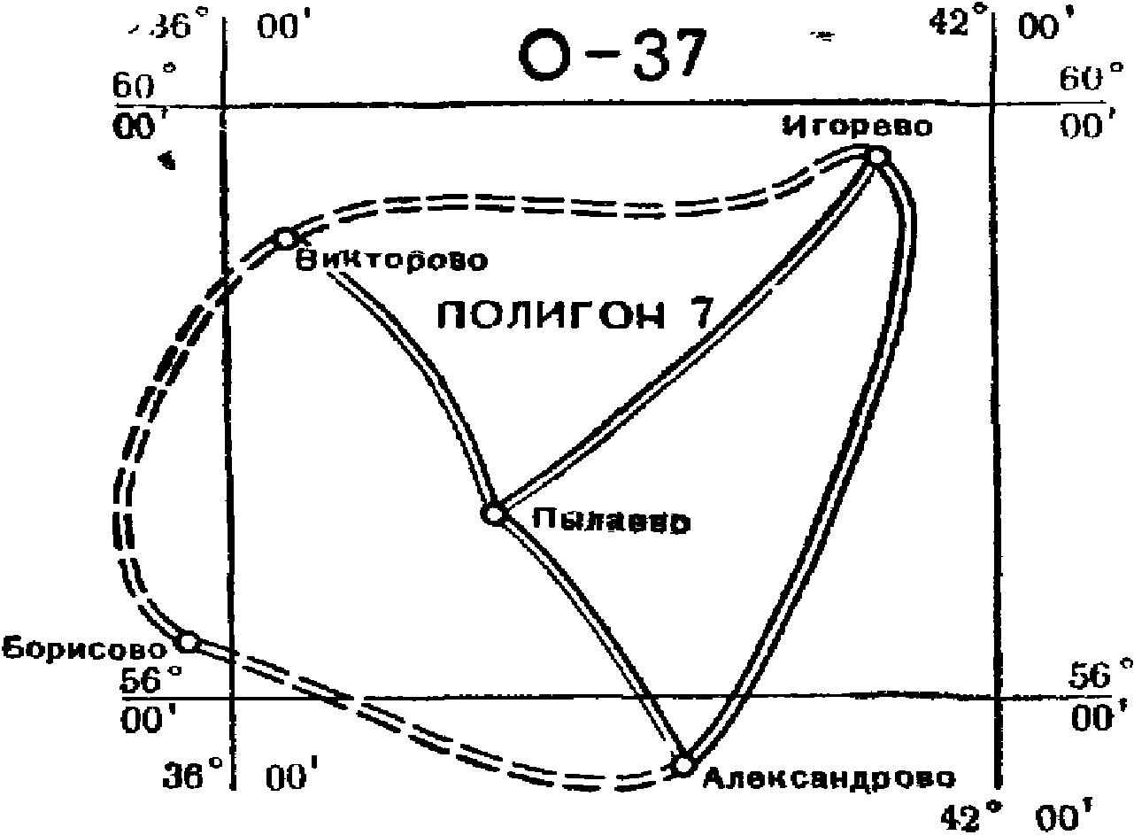 Приложения