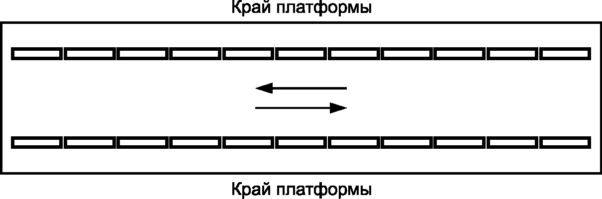 5 Дополнительные общие технические требования к тактильным указателям