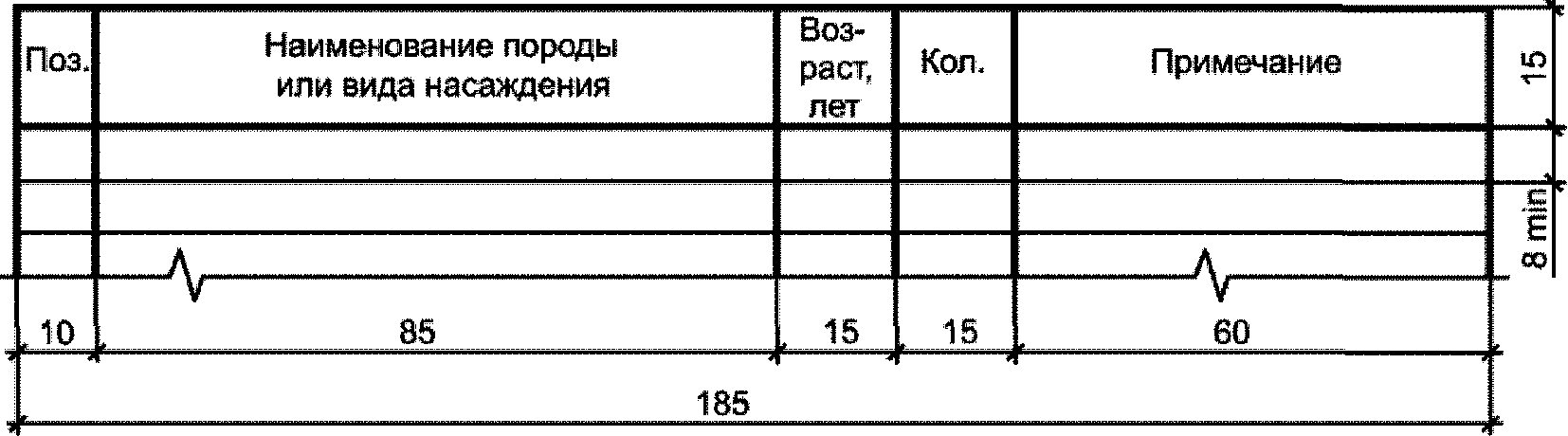 11 Спецификация оборудования, изделий и материалов