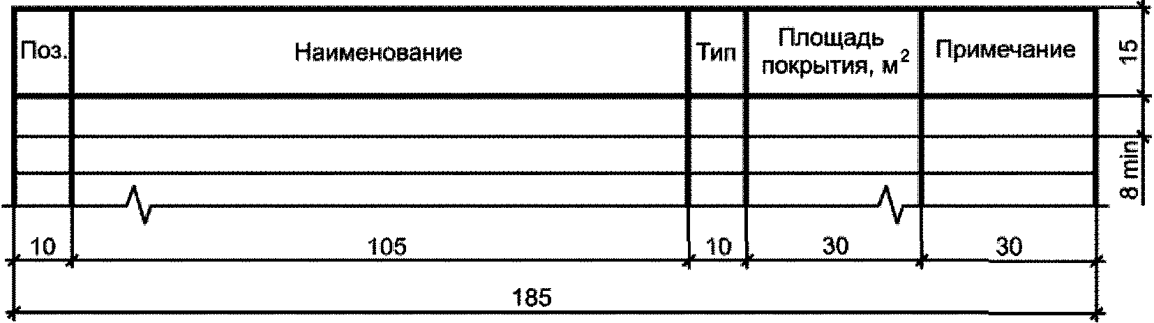 11 Спецификация оборудования, изделий и материалов