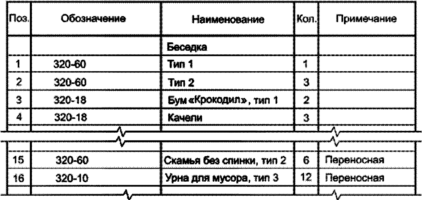 11 Спецификация оборудования, изделий и материалов