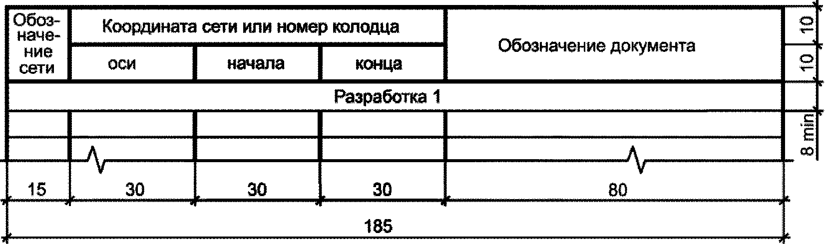 11 Спецификация оборудования, изделий и материалов