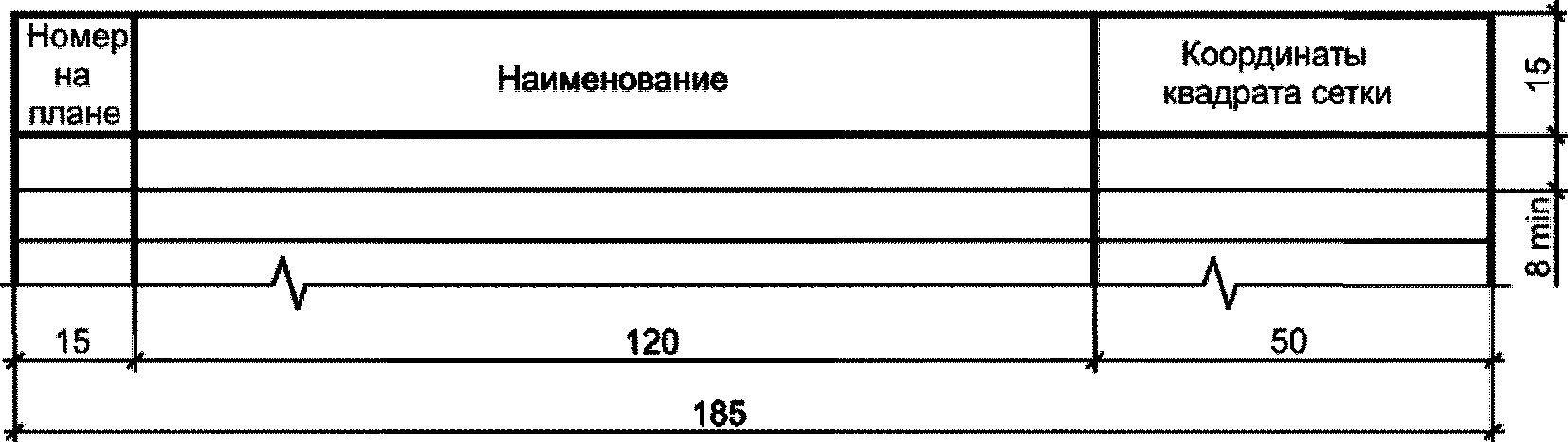 11 Спецификация оборудования, изделий и материалов