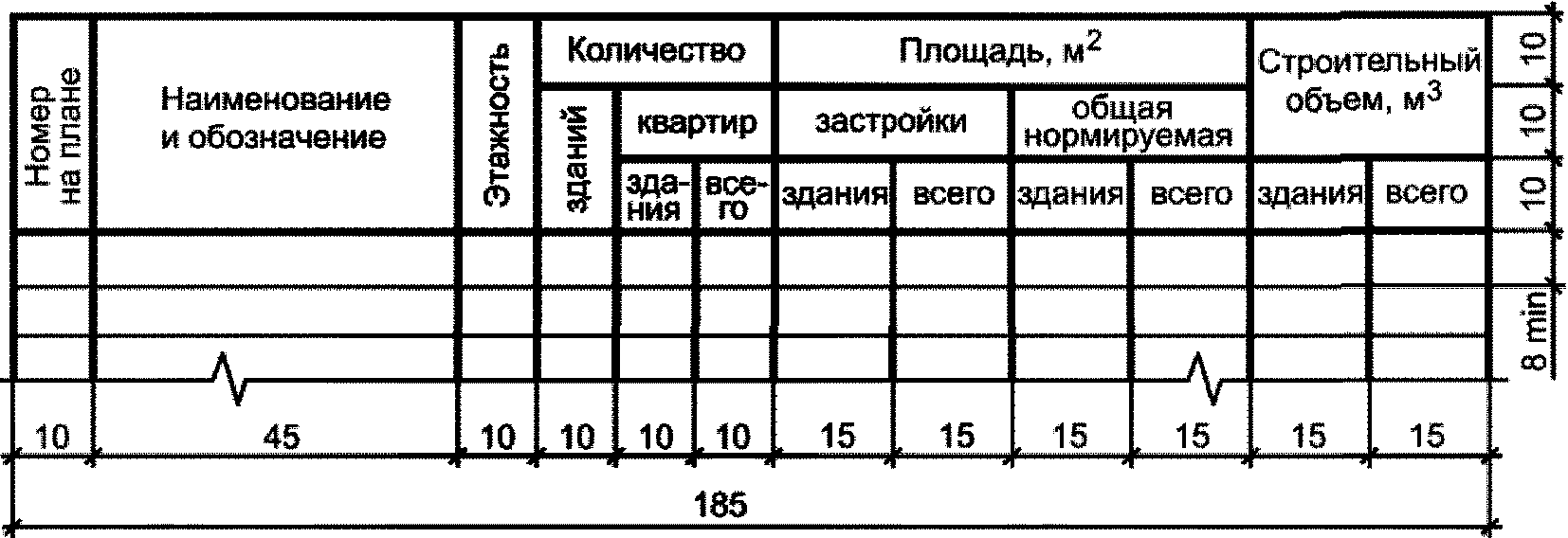11 Спецификация оборудования, изделий и материалов