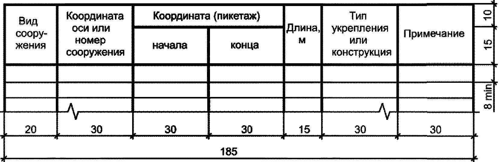 11 Спецификация оборудования, изделий и материалов